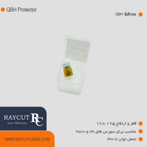محافظ QBH1